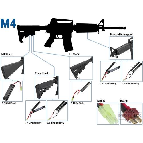 1600mAh Matrix High Output Nunchuck Airsoft NiMH 9.6V Battery