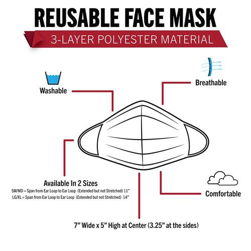 US Flag Reusable 3 Layer Facemask