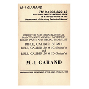 Military Issue Field Manuals - M1 Garand