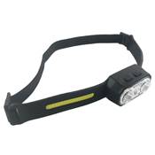 Rechargeable Portable LED Headlamp